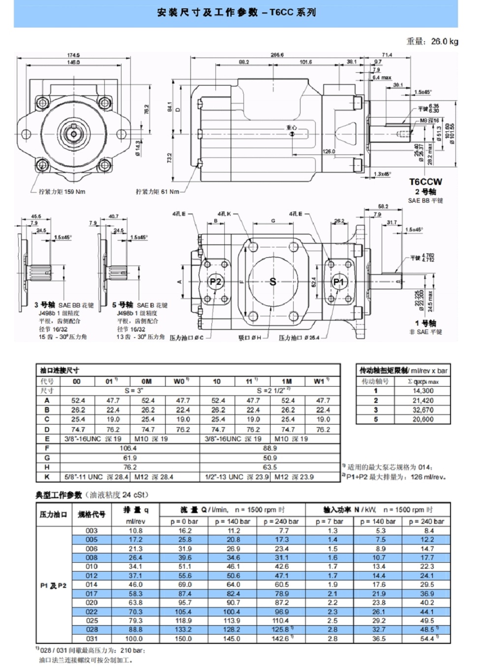 T6CC系列派克双联叶片泵安装尺寸及参数